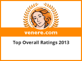 11_Top-Overall-Ratings-2013_EN
